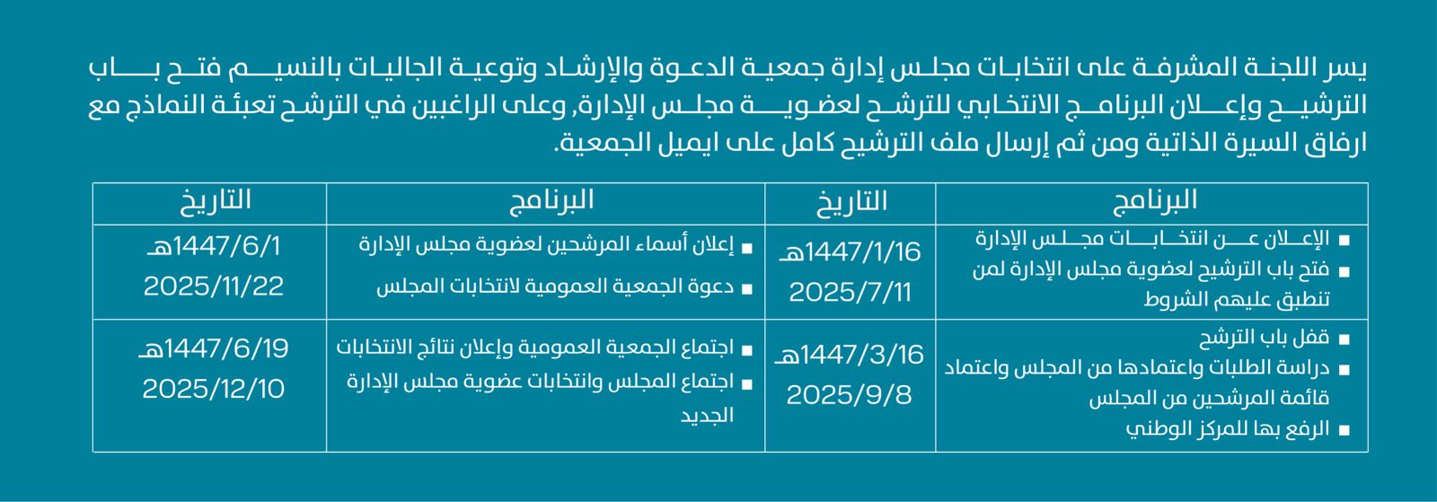 جمعية الدعوة والإرشاد وتوعية الجاليات بالنسيم